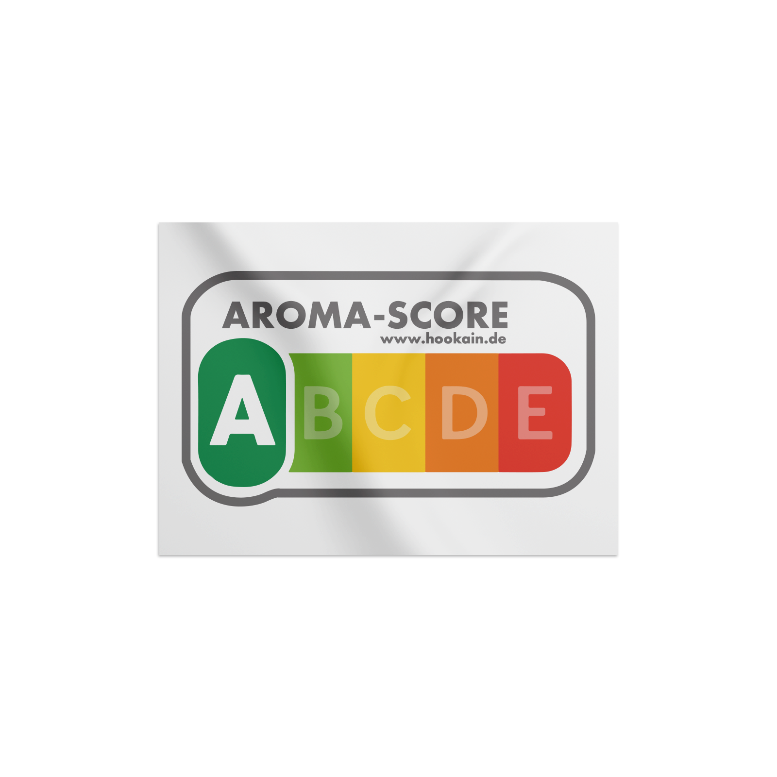 Aroma Score